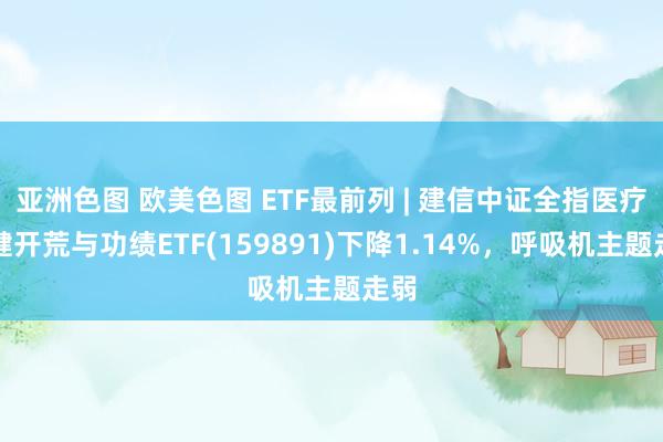 亚洲色图 欧美色图 ETF最前列 | 建信中证全指医疗保健开荒与功绩ETF(159891)下降1.14%，呼吸机主题走弱